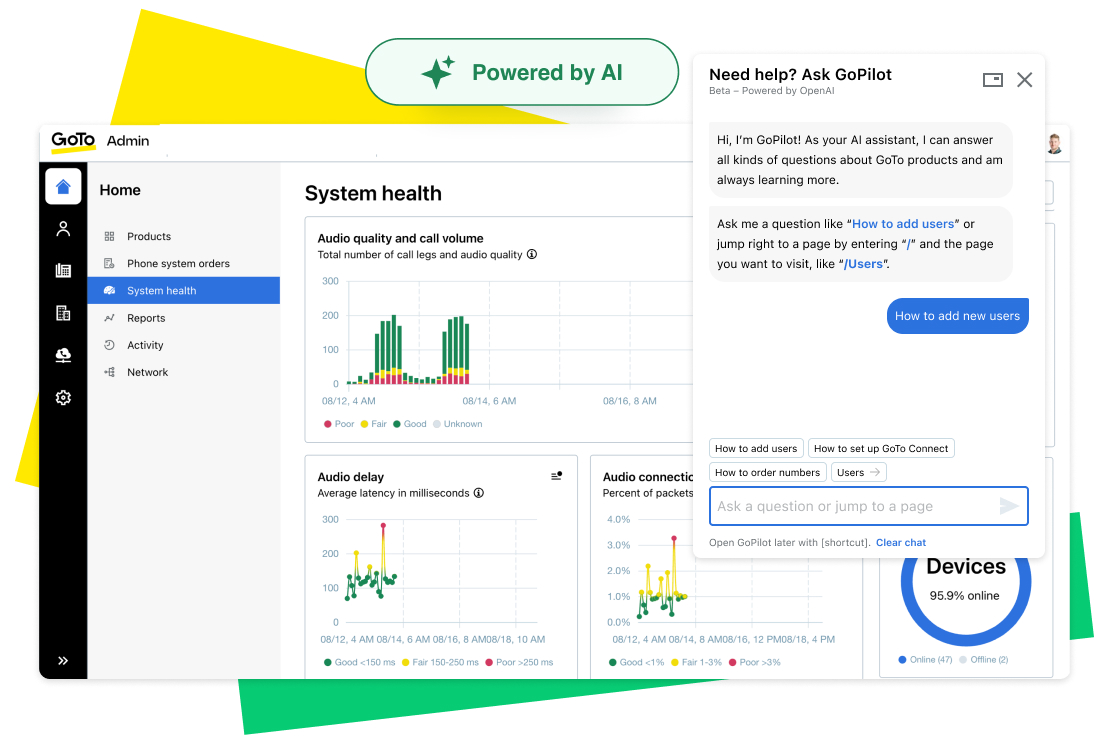 Painel administrativo do GoTo Connect mostrando saúde do sistema, qualidade de áudio e volume de chamadas, com o assistente de IA GoPilot aberto ao lado.