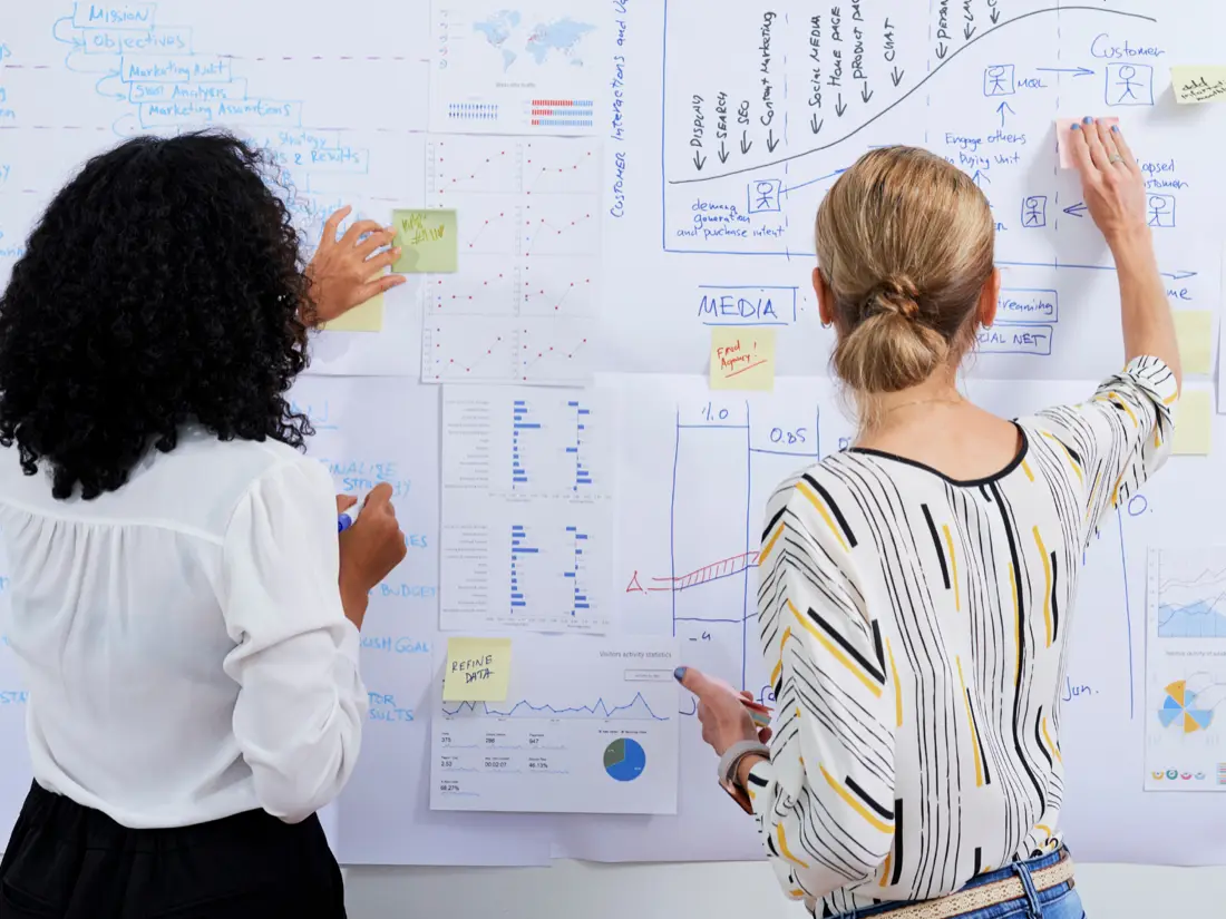 Duas pessoas de costas diante de uma parede coberta de papéis, remontando um processo comercial com diagramas, gráficos e post-it.